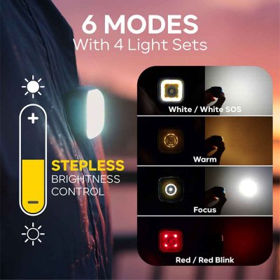 Meolinq Light Plus