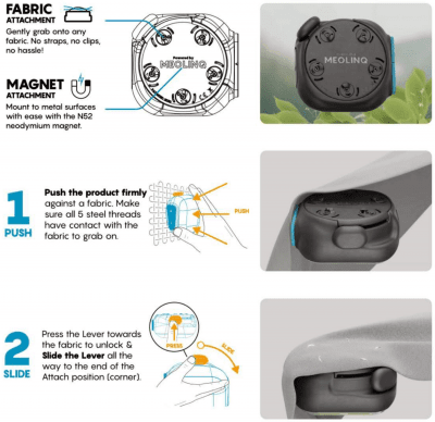 Meolinq Light Plus